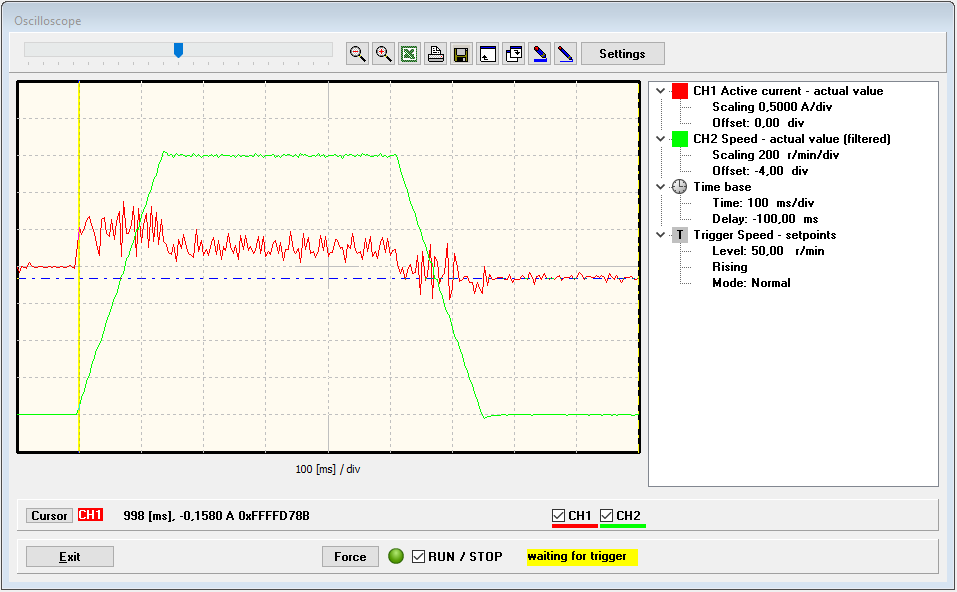 Oscilloscope function 